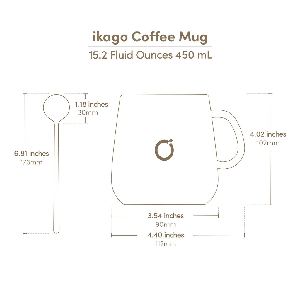 Ikago coffee mug warmer review - The Gadgeteer